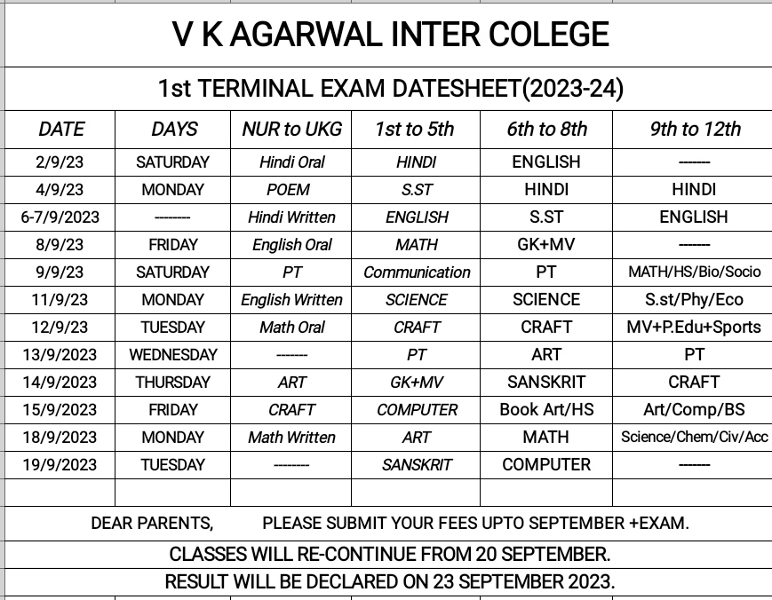 vk Agarwal inter college